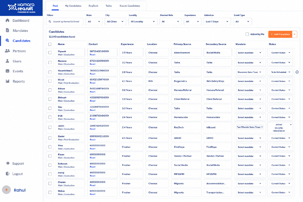 Track every candidate